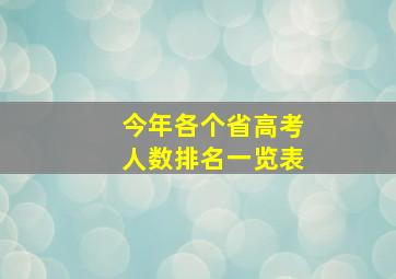 今年各个省高考人数排名一览表