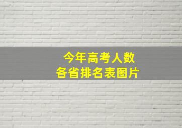 今年高考人数各省排名表图片