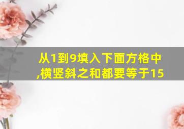 从1到9填入下面方格中,横竖斜之和都要等于15