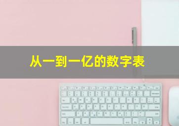 从一到一亿的数字表