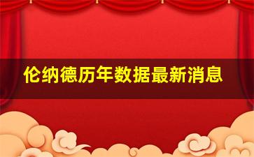 伦纳德历年数据最新消息