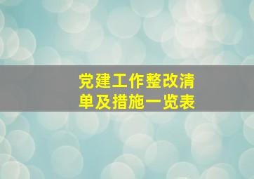 党建工作整改清单及措施一览表