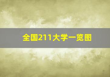 全国211大学一览图