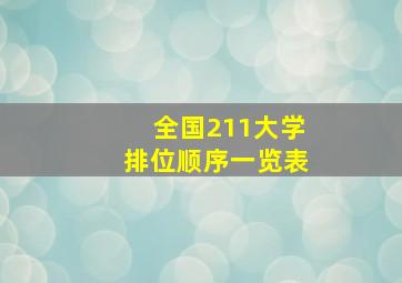 全国211大学排位顺序一览表