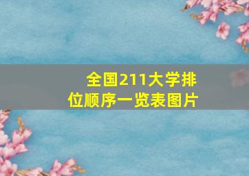 全国211大学排位顺序一览表图片