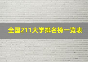 全国211大学排名榜一览表