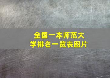 全国一本师范大学排名一览表图片