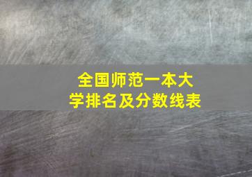 全国师范一本大学排名及分数线表