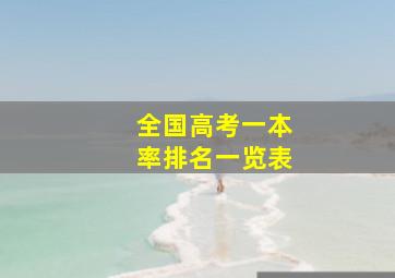 全国高考一本率排名一览表