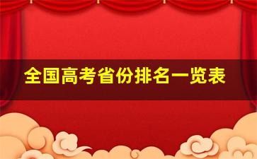 全国高考省份排名一览表