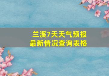 兰溪7天天气预报最新情况查询表格