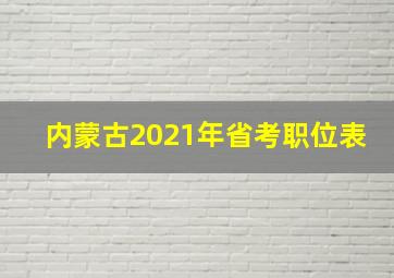 内蒙古2021年省考职位表