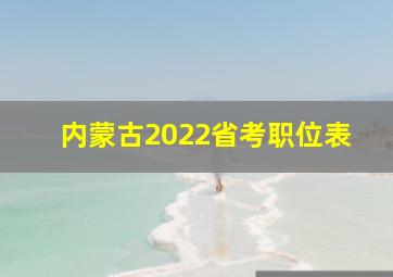 内蒙古2022省考职位表