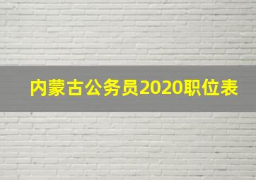 内蒙古公务员2020职位表