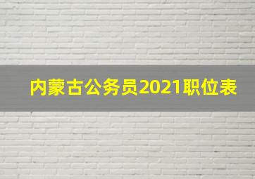 内蒙古公务员2021职位表