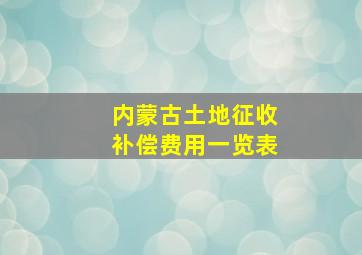 内蒙古土地征收补偿费用一览表