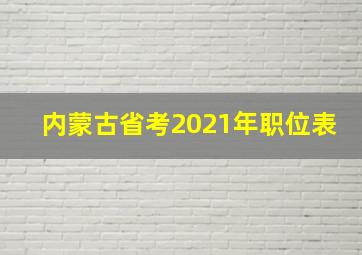 内蒙古省考2021年职位表