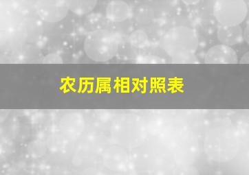 农历属相对照表