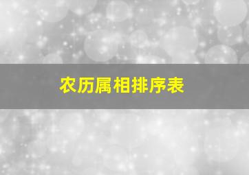 农历属相排序表