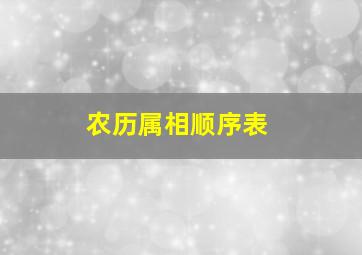 农历属相顺序表