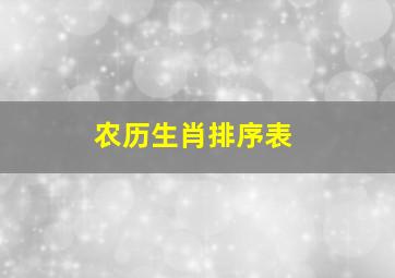 农历生肖排序表