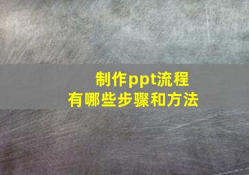 制作ppt流程有哪些步骤和方法