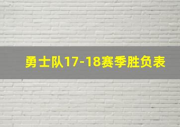 勇士队17-18赛季胜负表