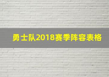 勇士队2018赛季阵容表格