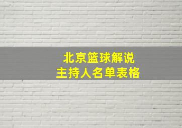 北京篮球解说主持人名单表格