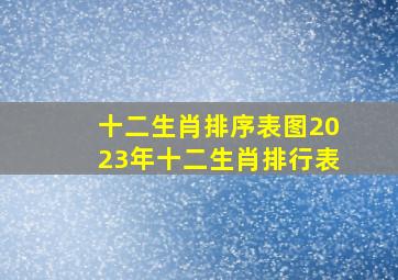 十二生肖排序表图2023年十二生肖排行表