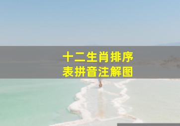 十二生肖排序表拼音注解图