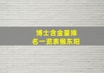 博士含金量排名一览表猴东阳