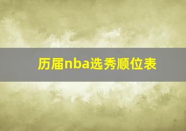 历届nba选秀顺位表