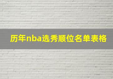 历年nba选秀顺位名单表格