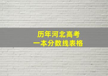 历年河北高考一本分数线表格