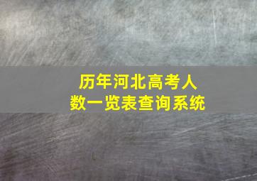 历年河北高考人数一览表查询系统