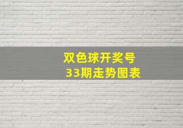 双色球开奖号33期走势图表