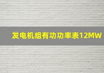 发电机组有功功率表12MW