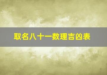 取名八十一数理吉凶表