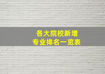 各大院校新增专业排名一览表