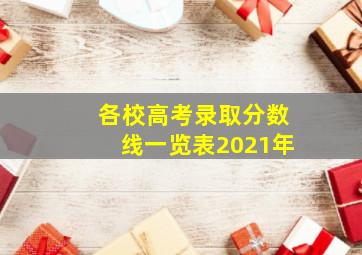 各校高考录取分数线一览表2021年