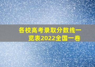 各校高考录取分数线一览表2022全国一卷