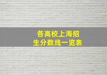 各高校上海招生分数线一览表