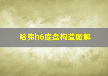 哈弗h6底盘构造图解