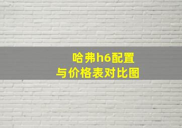 哈弗h6配置与价格表对比图