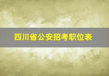 四川省公安招考职位表