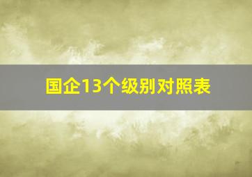 国企13个级别对照表