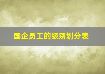 国企员工的级别划分表