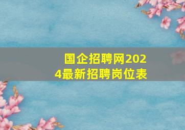 国企招聘网2024最新招聘岗位表