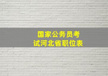 国家公务员考试河北省职位表